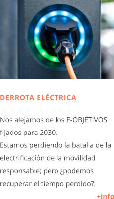 DERROTA ELÉCTRICA  Nos alejamos de los E-OBJETIVOS fijados para 2030. Estamos perdiendo la batalla de la electrificación de la movilidad responsable; pero ¿podemos recuperar el tiempo perdido? +info